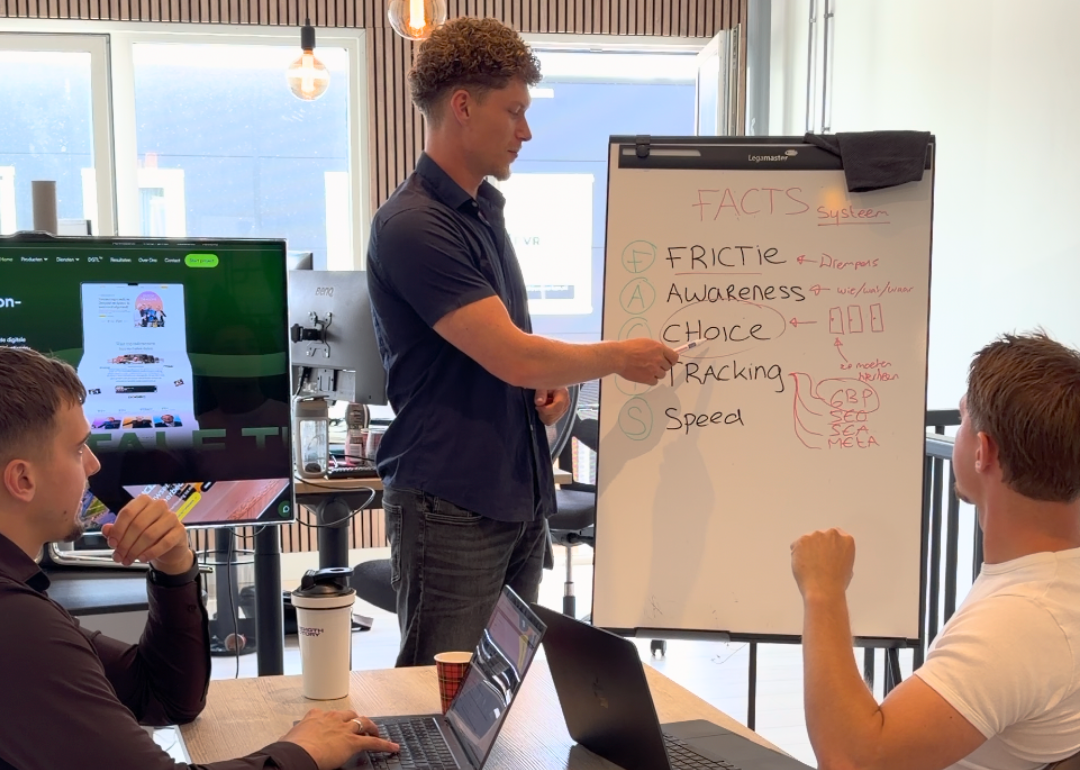 Het team van Digitale Timmerman werkt het F.A.C.T.S.-systeem uit op een whiteboard: Frictie, Awareness, Choice, Tracking en Speed