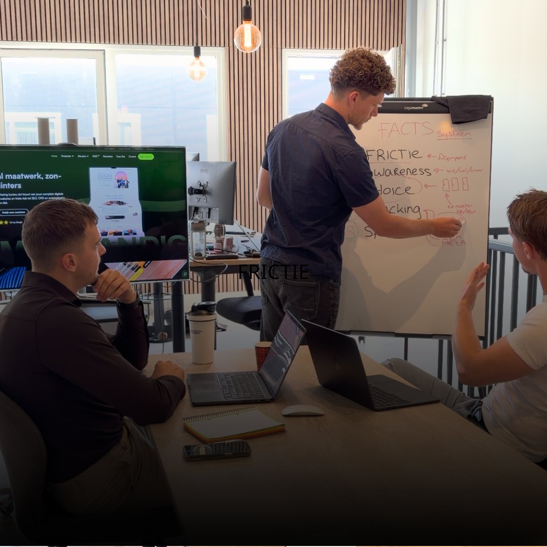 Het team werkt het F.A.C.T.S.-systeem uit op een whiteboard